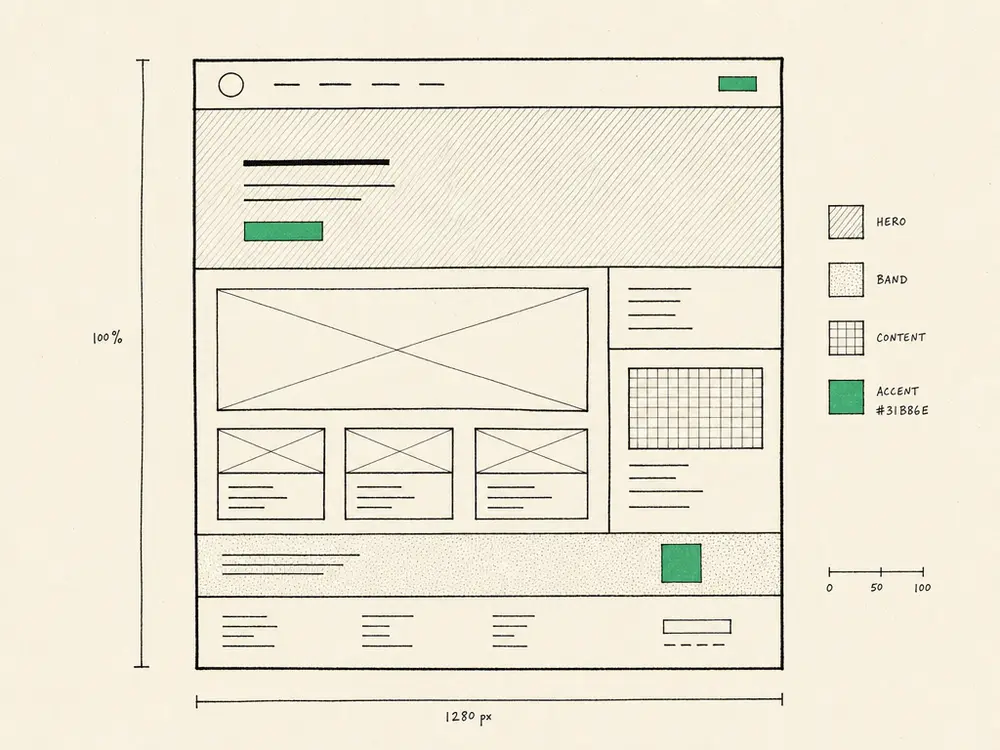 Hand-drawn editorial illustration accompanying the article titled What an Aesthetic Clinic Website Needs to Convert (Not Just Look Good).
