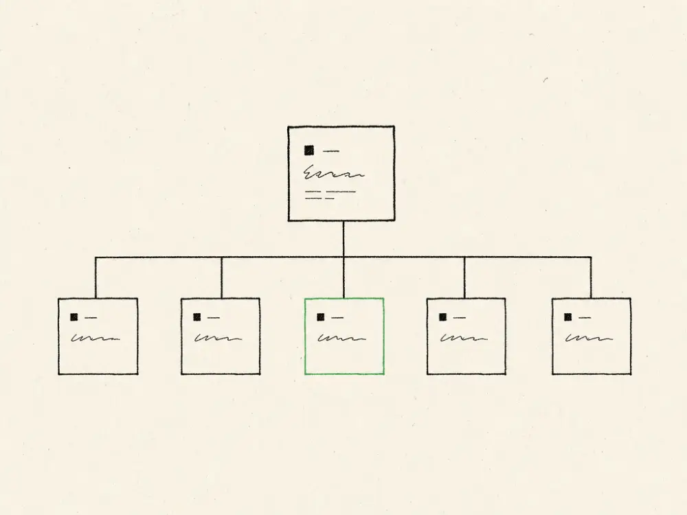 An ink sitemap tree branching from one parent node into five identical child pages, one outlined green
