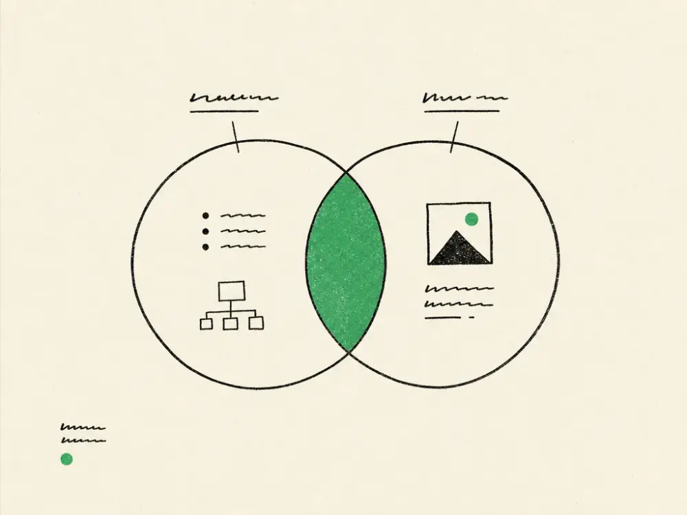 Two overlapping ink circles with the brand-green overlap highlighted, a Venn diagram